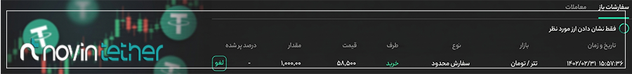 تصویر از یک سفارش فعال