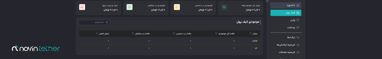 تصویر از یک سفارش فعال