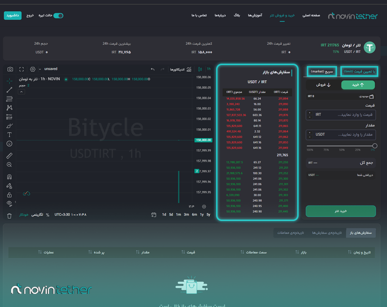 صفحه خرید وبسایت صرافی نوین تتر